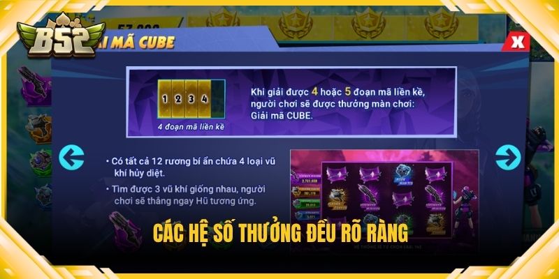 Các hệ số thưởng đều rõ ràng