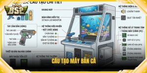 Cấu tạo máy bắn cá