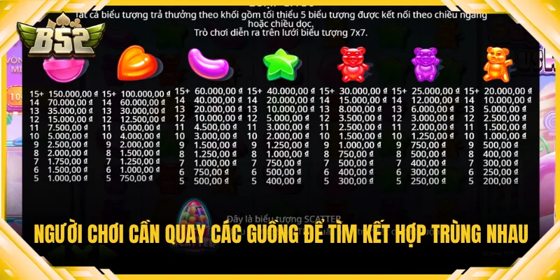 Người chơi cần quay các guồng để tìm kết hợp trùng nhau