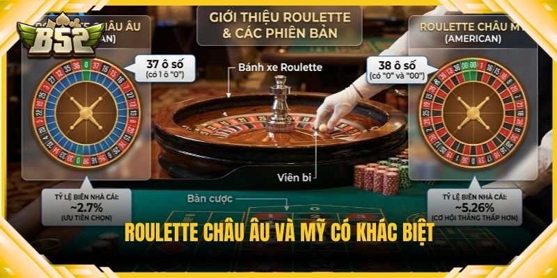 Roulette châu Âu và Mỹ có khác biệt