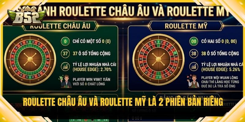 Roulette châu Âu và roulette Mỹ là 2 phiên bản riêng