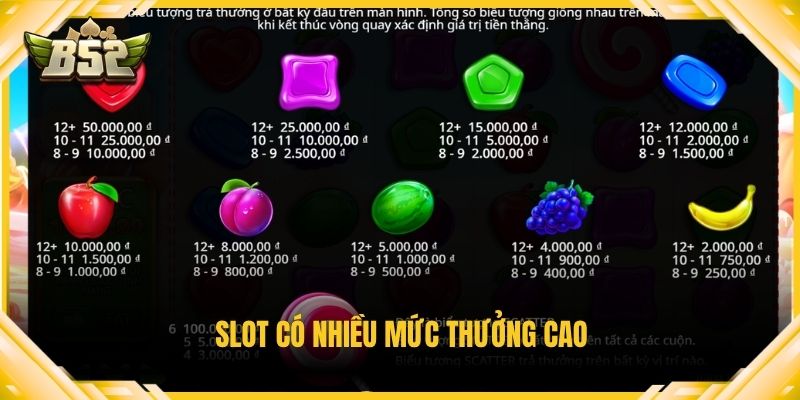 Slot có nhiều mức thưởng cao
