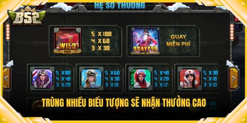 Trùng nhiều biểu tượng sẽ nhận thưởng cao
