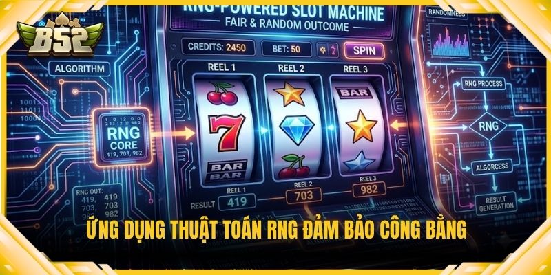 Ứng dụng thuật toán RNG đảm bảo công bằng